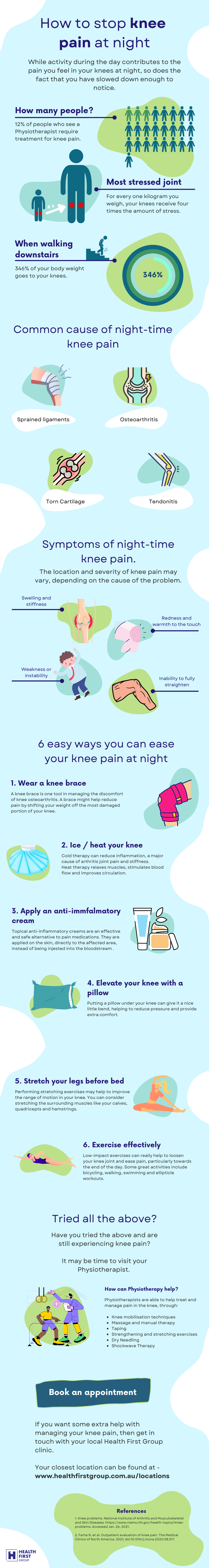 Infographic of knee pain advice 3/3