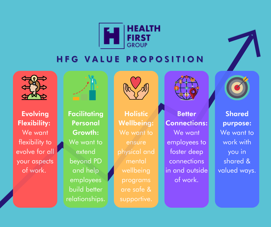 Health First Group Employee Value Proposition