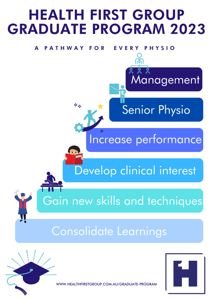 Graduate Program Journey (1)